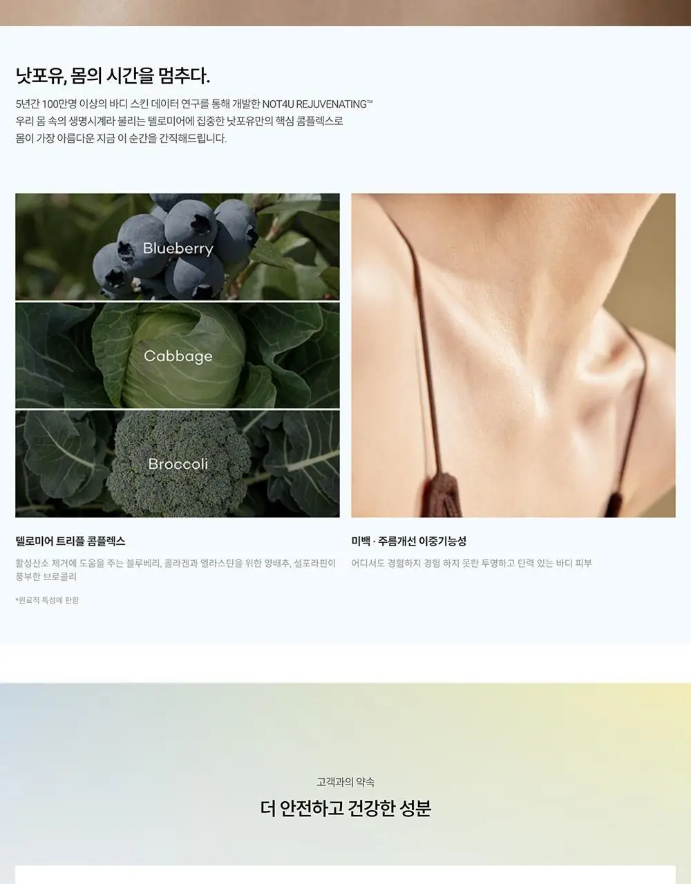 [트러블피부 전용] 낫포유 등드름/가드름 클리어 보습 바디세럼 290ml 상세페이지 19